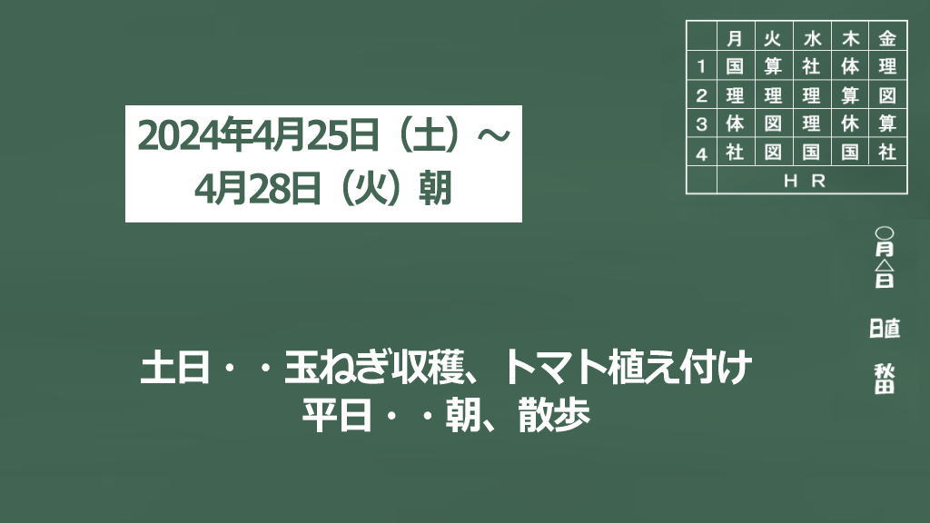4月25日土曜日～26日の日曜日から28日の朝まで
